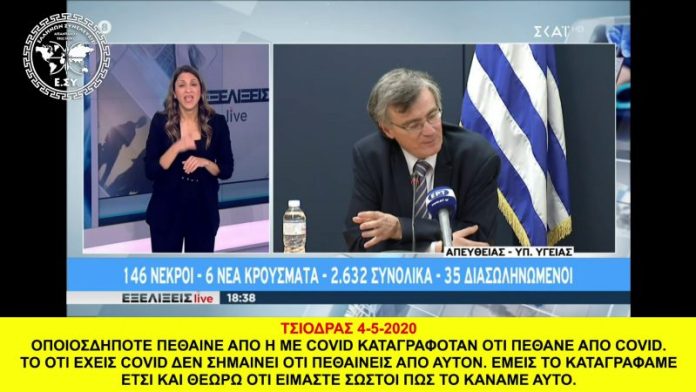 ΤΣΙΟΔΡΑΣ: ΟΠΟΙΟΣΔΗΠΟΤΕ ΠΕΘΑΙΝΕ ΑΠΟ Η ΜΕ COVID ΚΑΤΑΓΡΑΦΟΤΑΝ ΟΤΙ ΚΑΤΕΛΗΞΕ ΑΠΟ COVID