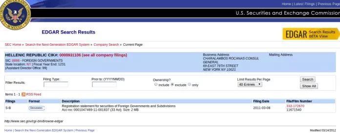 ΜΙΑ ΙΣΤΟΡΙΑ ΣΑΝ ΠΑΡΑΜΥΘΙ H ΠΡΟΔΟΤΙΚΗ ΜΑΣ ΚΥΒΕΡΝΗΣΗ ΜΙΑ ΙΣΤΟΡΙΑ ΣΑΝ ΠΑΡΑΜΥΘΙ!