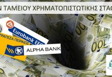 Η ληστεία συνεχίζεται μέσω ΤΧΣ!! Χάθηκαν οριστικά τα 24,5 δισ. € του ΤΧΣ ΤΧΣ ΕΞΑΓΟΡΑ ΜΕΤΟΧΩΝ Τ.Χ.Σ.