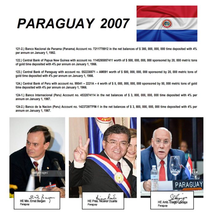 ΚΑΤΑΠΙΣΤΕΥΜΑΤΑ  ΠΑΡΑΓΟΥΑΗΣ