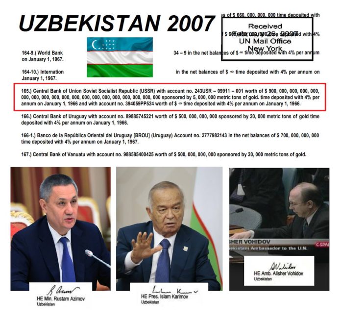 ΟΥΖΜΠΕΚΙΣΤΑΝ_024