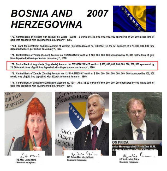 ΒΟΣΝΙΑΣ  ΕΡΖΕΓΟΒΙΝΗΣ