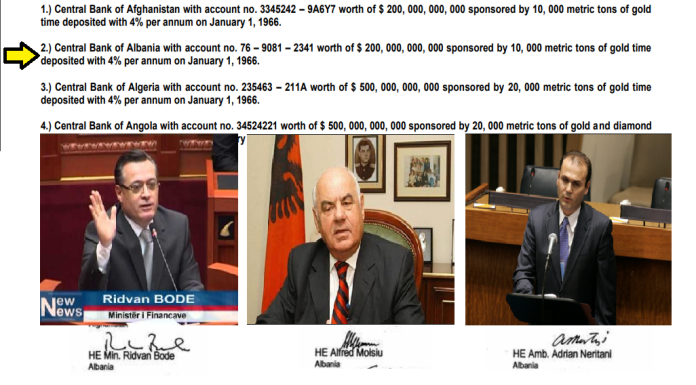 ΚΑΤΑΠΙΣΤΕΥΜΑ ΑΛΒΑΝΙΑΣ