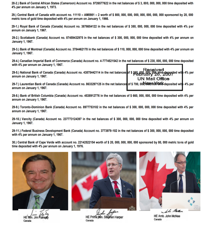 ΚΑΤΑΠΙΣΤΕΥΜΑ ΚΑΝΑΔΑ