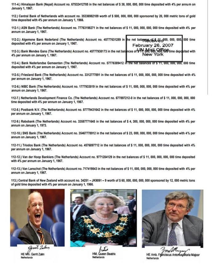 ΤΑ ΚΑΤΑΠΙΣΤΕΥΜΑΤΑ ΤΗΣ ΟΛΛΑΝΔΙΑΣ