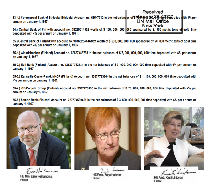 ΚΑΤΑΠΙΣΤΕΥΜΑ ΦΙΝΛΑΝΔΙΑΣ