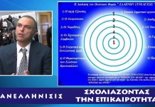 Ο ΔΗΜΗΤΡΗΣ ΑΛΑΜΠΑΝΟΣ ΣΤΟ ΕΠΑΝΕΛΛΗΝΙΣΙΣ WEB TV 3/10/2018