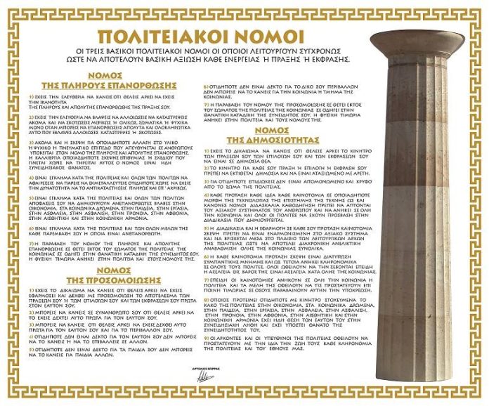ΠΟΛΙΤΕΙΑΚΟΙ ΝΟΜΟΙ