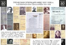 Η 11η Δεκεμβρίου 1937 και η έναρξη της ” Ελληνικής Επιχείρησης” στην πρώην Σοβιετική Ένωση