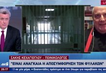 ΚΟΡΟΝΟΪΟΣ: ΠΟΙΝΙΚΟΛΟΓΟΣ ΣΑΚΗΣ ΚΕΧΑΓΙΟΧΛΟΥ ΓΙΑ ΑΠΟΣΥΜΦΟΡΗΣΗ ΦΥΛΑΚΩΝ 24-3-2020 ΠΟΙΝΙΚΟΛΟΓΟΣ ΣΑΚΗΣ ΚΕΧΑΓΙΟΧΛΟΥ ΓΙΑ ΑΠΟΣΥΜΦΟΡΗΣΗ ΦΥΛΑΚΩΝ