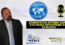 ΑΡΤΕΜΗΣ ΣΩΡΡΑΣ: ΤΟ Τ.Χ.Σ. ΟΤΑΝ ΙΔΡΥΘΗΚΕ ΠΗΡΕ ΜΕΤΟΧΕΣ 600 ΔΙΣ ΚΑΙ ΕΔΩΣΕ 50 ΔΙΣ