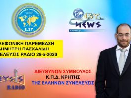 ΓΙΑ ΝΑ ΚΑΝΕΙΣ ΕΘΝΟΣΥΝΕΛΕΥΣΗ ΧΡΕΙΑΖΕΣΑΙ ΠΡΩΤΑ ΕΝΕΡΓΟ ΠΟΛΙΤΗ ΚΑΙ ΔΟΜΗΜΕΝΗ ΤΟΠΙΚΗ ΑΥΤΟΔΙΟΙΚΗΣΗ