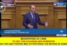 ΒΕΛΟΠΟΥΛΟΣ: ΤΟ 55% ΤΩΝ ΕΛΛΗΝΩΝ ΣΗΜΕΡΑ ΔΕΝ ΨΗΦΙΖΟΥΝ ΒΕΛΟΠΟΥΛΟΣ: ΤΟ 55% ΤΩΝ ΕΛΛΗΝΩΝ ΣΗΜΕΡΑ ΔΕΝ ΨΗΦΙΖΟΥΝ