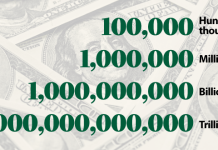 ΠΩΣ ΕΙΝΑΙ ΔΥΝΑΤΟΝ ΜΕ ΑΕΠ 180 ΔΙΣ ΝΑ ΕΧΕΙΣ ΠΑΝΩ ΑΠΟ 1 ΤΡΙΣ ΕΣΟΔΑ; ΠΩΣ ΕΙΝΑΙ ΔΥΝΑΤΟΝ ΜΕ ΑΕΠ 180 ΔΙΣ ΝΑ ΕΧΕΙΣ ΠΑΝΩ ΑΠΟ 1 ΤΡΙΣ ΕΣΟΔΑ;