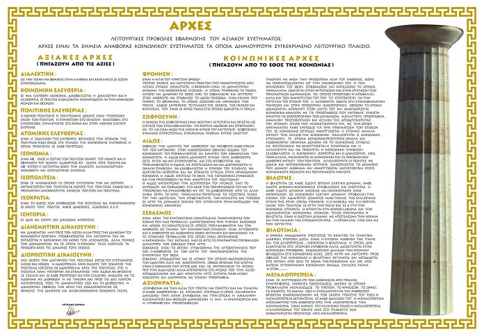 ΑΝΑΠΟΣΠΑΣΤΗ Η ΣΧΕΣΗ ΤΟΥ ΑΞΙΑΚΟΥ ΣΥΣΤΗΜΑΤΟΣ ΜΕ ΤΗΝ ΠΟΛΙΤΕΙΑ