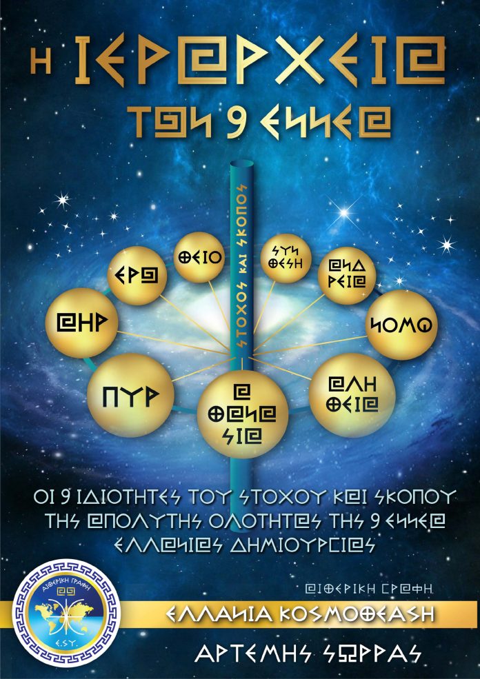 Η ΚΟΣΜΟΓΟΝΙΑ ΕΙΝΑΙ ΠΑΛΑΙΟΤΕΡΗ ΤΗΣ ΘΕΟΓΩΝΙΑΣ ΜΑΣ Η ΚΟΣΜΟΓΟΝΙΑ ΕΙΝΑΙ ΠΑΛΑΙΟΤΕΡΗ ΤΗΣ ΘΕΟΓΩΝΙΑΣ ΜΑΣ