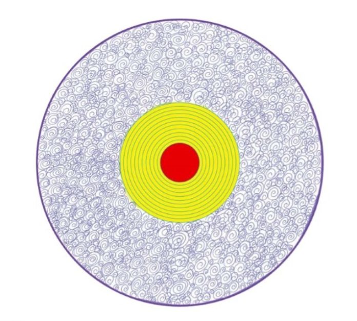 ΕΛΛΑΝΙΟ ΣΥΜΠΑΝ ΜΕ ΤΟΝ ΚΕΝΤΡΙΚΟ ΤΟΥ ΗΛΙΟ, ΜΗΤΡΑ ΤΟΥ ΣΥΜΠΑΝΤΟΣ, ΜΕ ΤΗΝ ΟΛΙΚΗ ΟΛΟΤΗΤΑ ΑΝΑΠΤΥΞΗΣ ΤΩΝ ΕΛΛΑΝΙΩΝ ΓΑΛΑΞΙΩΝ ΤΟΥ