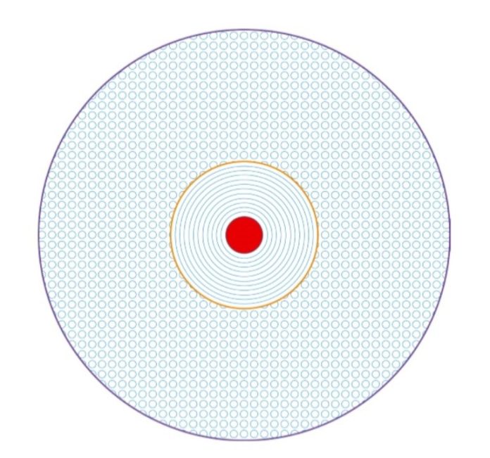 ΑΠΟΤΥΠΩΣΗ ΤΟΥ ΚΕΝΤΡΙΚΟΥ ΗΛΙΟΥ ΤΟΥ ΚΟΣΜΟΥ ΜΑΣ 600 ΕΞΑΚΟΣΙΑ