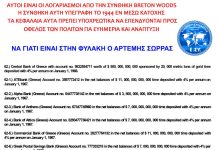 ΛΟΓΑΡΙΑΣΜΟΙ ΤΡΙΣΕΚΑΤΟΜΜΥΡΙΩΝ ΤΟΥ ΕΛΛΗΝΙΚΟΥ ΕΘΝΟΥΣ ΣΤΙΣ ΕΓΧΩΡΙΕΣ ΤΡΑΠΕΖΕΣ