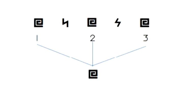 ΠΕΝΤΑΔΙΚΟΣ ΚΩΔΙΚΟΣ 