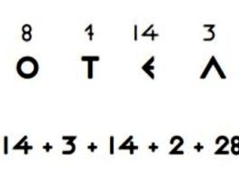 ΥΠΕΡΚΩΔΙΚΟΣ ΝΟΜΟΤΕΛΕΙΑ