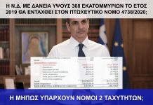 Η ΝΕΑ ΔΗΜΟΚΡΑΤΙΑ ΜΕ ΟΦΕΙΛΕΣ 308 ΕΚΑΤΟΜΜΥΡΙΩΝ ΘΑ ΕΝΤΑΧΘΕΙ ΣΤΟΝ ΠΤΩΧΕΥΤΙΚΟ ΝΟΜΟ; Η ΝΕΑ ΔΗΜΟΚΡΑΤΙΑ ΜΕ ΟΦΕΙΛΕΣ 308 ΕΚΑΤΟΜΜΥΡΙΩΝ ΘΑ ΕΝΤΑΧΘΕΙ ΣΤΟΝ ΠΤΩΧΕΥΤΙΚΟ ΝΟΜΟ;