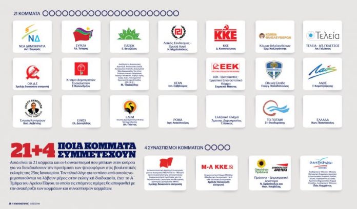 ΑΚΟΜΑ ΚΑΙ ΟΛΑ ΤΑ ΚΟΜΜΑΤΑ ΝΑ ΕΝΩΘΟΥΝ ΔΕΝ ΜΠΟΡΟΥΝ ΝΑ ΕΧΟΥΝ ΤΗΝ ΓΝΩΣΗ ΠΟΥ ΕΧΕΙ ΕΝΑΣ ΟΡΓΑΝΙΣΜΟΣ Ε.ΣΥ. ΑΚΟΜΑ ΚΑΙ ΟΛΑ ΤΑ ΚΟΜΜΑΤΑ ΝΑ ΕΝΩΘΟΥΝ ΔΕΝ ΜΠΟΡΟΥΝ ΝΑ ΕΧΟΥΝ ΤΗΝ ΓΝΩΣΗ ΠΟΥ ΕΧΕΙ ΕΝΑΣ ΟΡΓΑΝΙΣΜΟΣ Ε.ΣΥ.