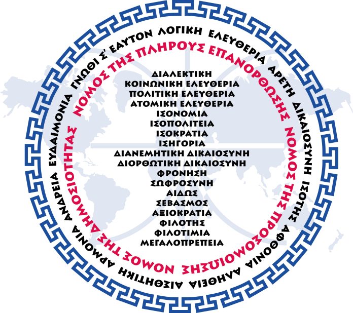 ΝΟΜΟΙ - ΑΞΙΕΣ