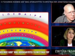 Ο "ΕΛΛΑΝΙΟΣ ΚΟΣΜΟΣ 600" ΜΑΣ ΑΠΟΚΑΛΥΠΤΕΙ ΤΑ ΜΥΣΤΙΚΑ ΤΟΥ - ΕΥΑΓΓΕΛΙΑ ΓΙΑΔΑΝΟΥ ΙΛΛΥΡΙΑ WEB TV