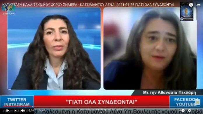 ΚΑΤΑΣΤΑΣΗ ΚΑΛΛΙΤΕΧΝΙΚΟΥ ΧΩΡΟΥ ΣΗΜΕΡΑ - ΚΑΤΣΙΜΑΝΤΟΥ ΛΕΝΑ. 2021-01-28 ΓΙΑΤΙ ΟΛΑ ΣΥΝΔΕΟΝΤΑΙ