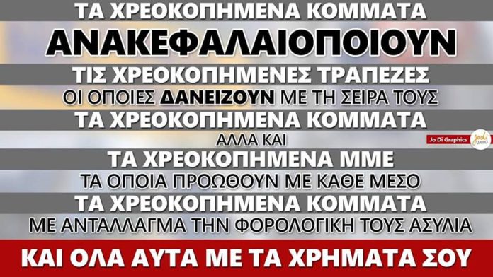 ΤΟ ΤΡΙΠΤΥΧΟ ΤΗΣ ΔΙΑΠΛΟΚΗΣ