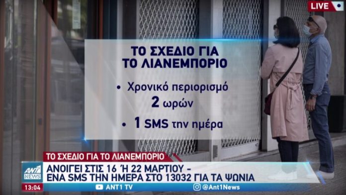 ΑΝΟΙΓΜΑ ΛΙΑΝΕΜΠΟΡΙΟΥ 16 Η 22 ΜΑΡΤΙΟΥ ΑΝΟΙΓΜΑ ΛΙΑΝΕΜΠΟΡΙΟΥ 16 Η 22 ΜΑΡΤΙΟΥ