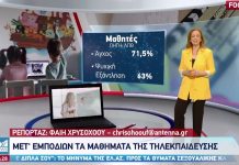 ΠΙΕΣΜΕΝΟΙ ΑΠΟ ΤΗΝ ΤΗΛΕΚΠΑΙΔΕΥΣΗ ΔΗΛΩΝΟΥΝ ΟΙ ΜΑΘΗΤΕΣ ΠΙΕΣΜΕΝΟΙ ΑΠΟ ΤΗΝ ΤΗΛΕΚΠΑΙΔΕΥΣΗ ΔΗΛΩΝΟΥΝ ΟΙ ΜΑΘΗΤΕΣ