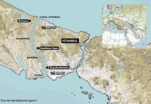 Η Συνθήκη του Montreux αμφισβητείται από την κατασκευή του καναλιού της Κωνσταντινούπολης Η Συνθήκη του Montreux αμφισβητείται από την κατασκευή του καναλιού της Κωνσταντινούπολης