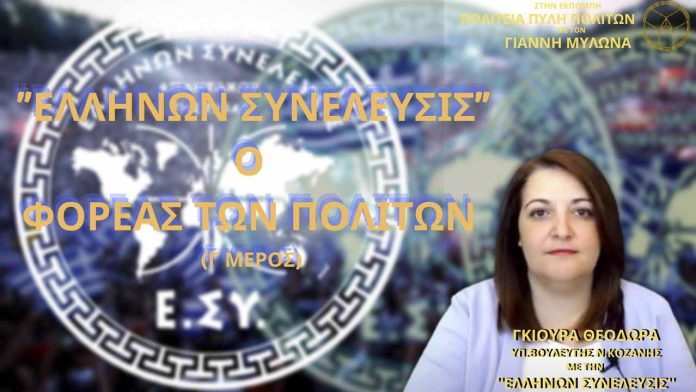 ΕΛΛΗΝΩΝ ΣΥΝΕΛΕΥΣΙΣ Ο ΦΟΡΕΑΣ ΤΩΝ ΠΟΛΙΤΩΝ (Γ ΜΕΡΟΣ) ΕΛΛΗΝΩΝ ΣΥΝΕΛΕΥΣΙΣ: Ο ΦΟΡΕΑΣ ΤΩΝ ΠΟΛΙΤΩΝ (Γ ΜΕΡΟΣ)