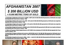 ΤΑ ΚΑΤΑΠΙΣΤΕΥΜΑΤΑ ΤΟΥ ΑΦΓΑΝΙΣΤΑΝ 200 ΔΙΣ ΔΟΛΑΡΙΑ ΤΑ ΚΑΤΑΠΙΣΤΕΥΜΑΤΑ ΤΟΥ ΑΦΓΑΝΙΣΤΑΝ