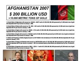 ΤΑ ΚΑΤΑΠΙΣΤΕΥΜΑΤΑ ΤΟΥ ΑΦΓΑΝΙΣΤΑΝ