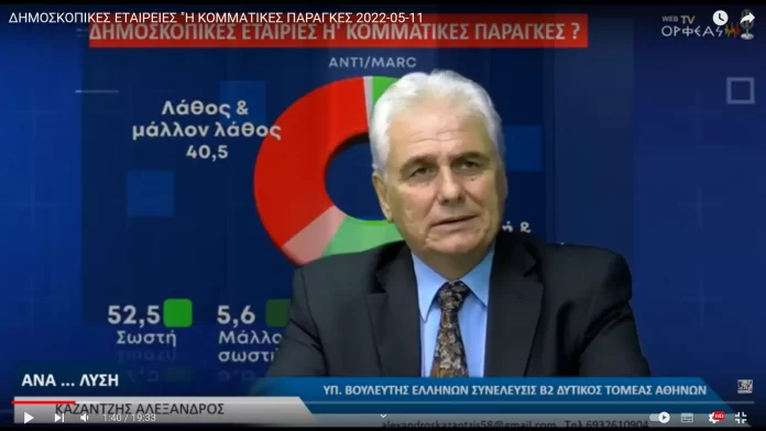 ΔΗΜΟΣΚΟΠΙΚΕΣ ΕΤΑΙΡΕΙΕΣ 