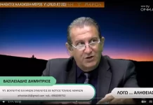 ΓΛΩΣΣΑ ΔΙΑΛΕΚΤΟΙ ΑΛΛΟΙΩΣΗ ΜΕΡΟΣ Υ΄ ΓΛΩΣΣΑ ΔΙΑΛΕΚΤΟΙ ΑΛΛΟΙΩΣΗ ΜΕΡΟΣ Υ΄