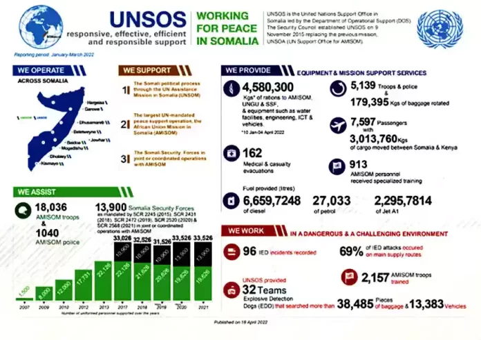 Όταν πεινάει το σπίτι σου δεν στέλνεις βοήθεια στα Η.Ε. Όταν πεινάει το σπίτι σου δεν στέλνεις βοήθεια στα Η.Ε.