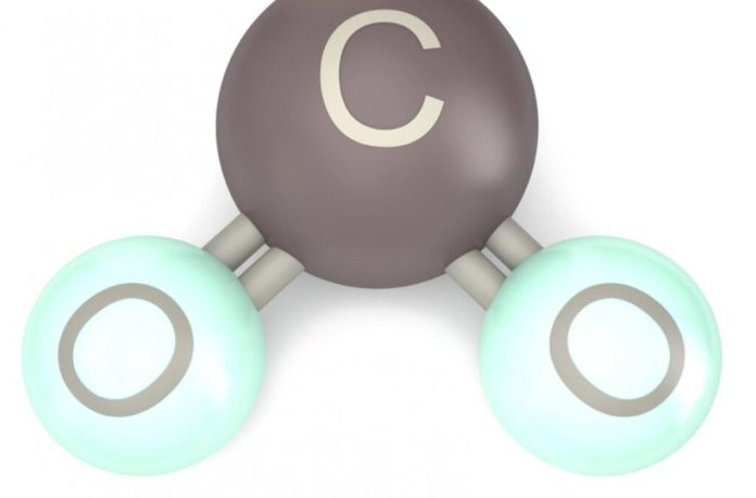 ΔΙΟΞΕΙΔΙΟ ΤΟΥ ΑΝΘΡΑΚΑ (CO2) 