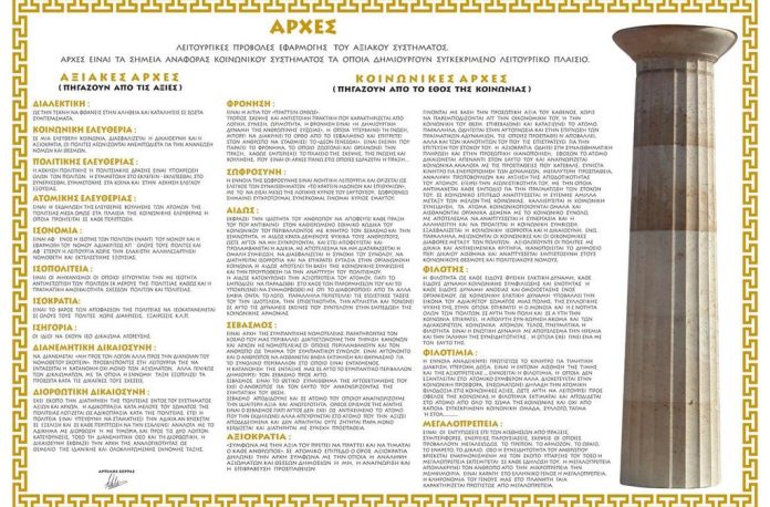 Η ΑΡΧΗ ΤΗΣ ΜΕΓΑΛΟΠΡΕΠΕΙΑΣ Η ΑΡΧΗ ΤΗΣ ΜΕΓΑΛΟΠΡΕΠΕΙΑΣ