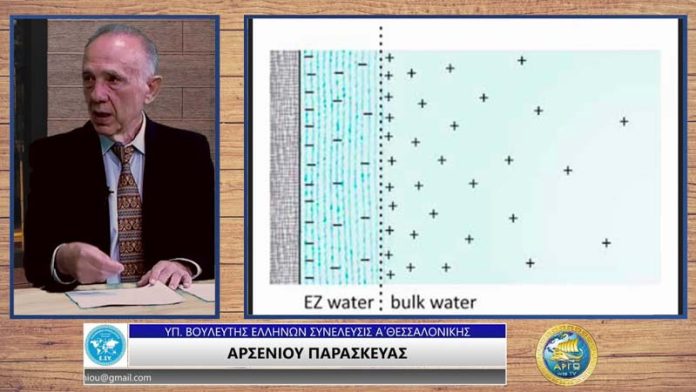 Η ΕΠΙΧΕΙΡΟΥΜΕΝΗ ΙΔΙΩΤΙΚΟΠΟΙΗΣΗ ΤΟΥ ΝΕΡΟΥ Η ΕΠΙΧΕΙΡΟΥΜΕΝΗ ΙΔΙΩΤΙΚΟΠΟΙΗΣΗ ΤΟΥ ΝΕΡΟΥ