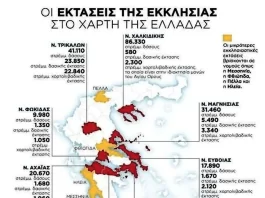 Ο χριστιανισμός δεν είναι απλά μια θρησκεία