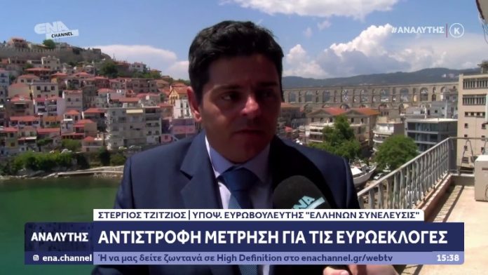 Αυτά που λαμβάνουμε ως ανταπόδοση από την Ευρώπη σε σχέση με όσα δίνουμε εμείς είναι ψίχουλα