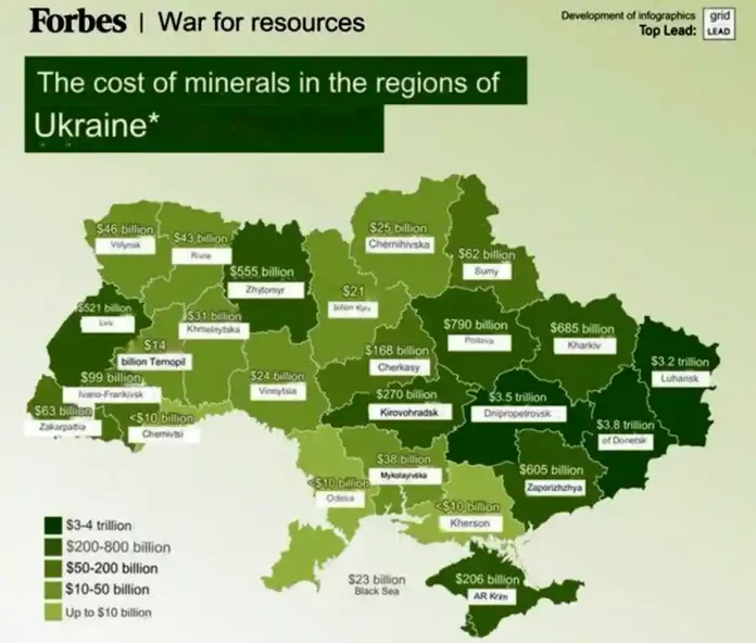 Πολυεθνικές κοινοπραξίες με αμερικανικά κεφάλαια Blackrock έχουν ήδη αγοράσει το 1/3 της γης της Ουκρανίας