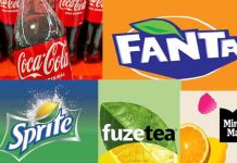 Δηλητηριώδη αναψυκτικά στην Ευρώπη: Μαζική ανάκληση Coca-Cola, Sprite, Fanta Δηλητηριώδη αναψυκτικά στην Ευρώπη: Μαζική ανάκληση Coca-Cola Sprite Fanta
