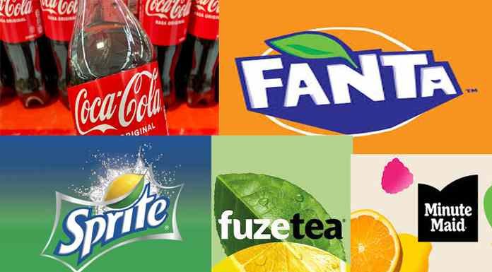 Δηλητηριώδη αναψυκτικά στην Ευρώπη: Μαζική ανάκληση Coca-Cola, Sprite, Fanta Δηλητηριώδη αναψυκτικά στην Ευρώπη: Μαζική ανάκληση Coca-Cola Sprite Fanta