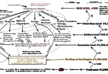 Η διαδήλωση αύριο με αφορμή τα Τέμπη δεν γίνεται εναντίον της Κυβέρνησης ή του Μητσοτάκη αλλά κατά της ολιγαρχίας που έχει πιάσει στασίδι εδώ και 50 χρόνια Η διαδήλωση αύριο δεν γίνεται εναντίον της Κυβέρνησης ή του Μητσοτάκη