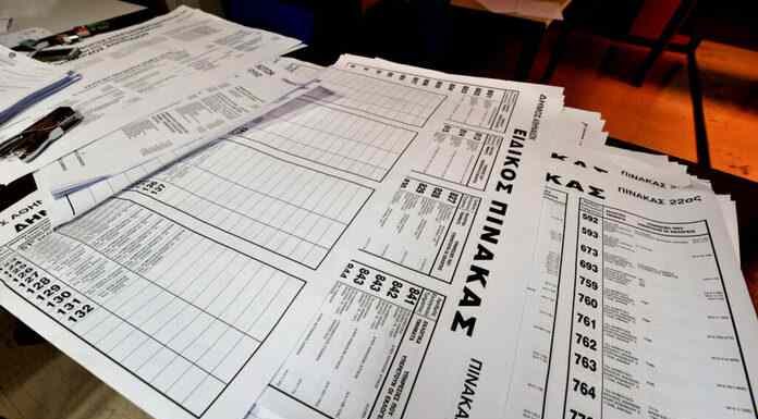 Εκκαθάριση των εκλογικών καταλόγων-πρόκειται κυρίως για άτομα που έχουν «φύγει» από την ζωή –Θέμα που πρωτοανέδειξε ο Αρτέμης σώρρας Εκκαθάριση των εκλογικών καταλόγων- πρόκειται κυρίως για άτομα που έχουν «φύγει» από την ζωή – Διαγράφησαν 441.042 ονόματα